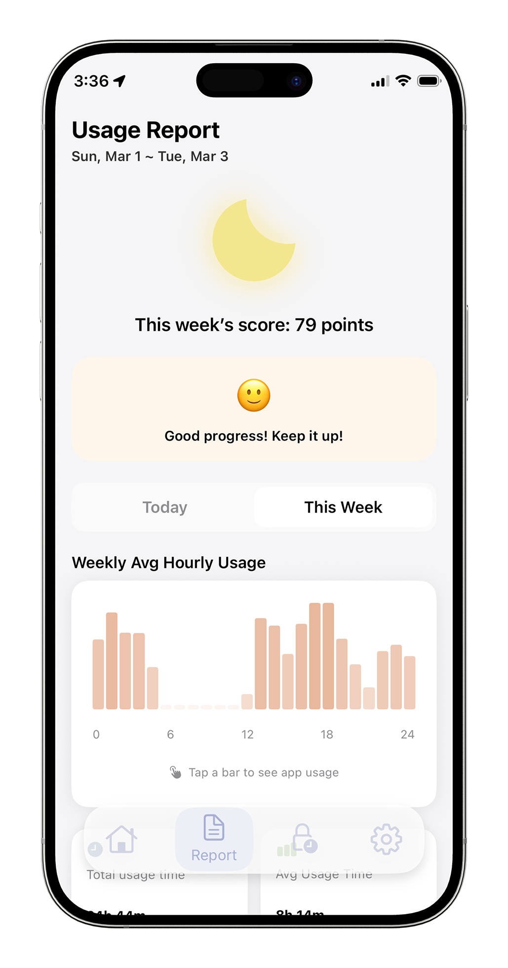 NoopDda usage report showing weekly score and hourly usage chart