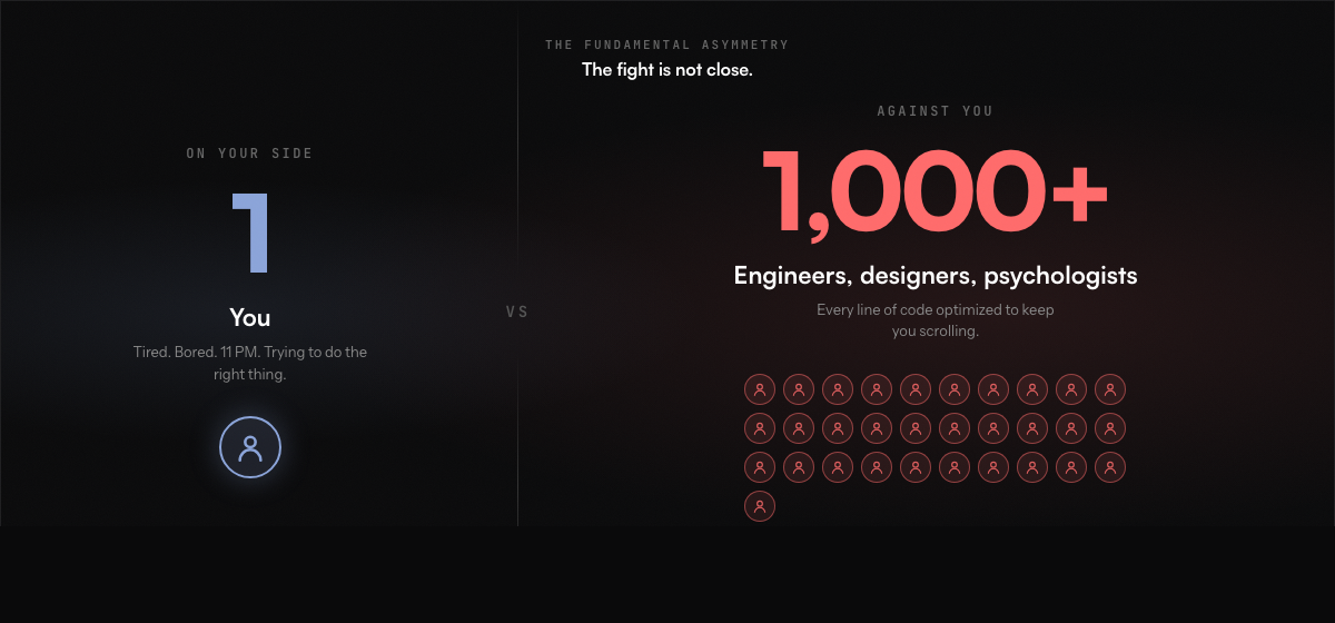 Visualization of the asymmetric battle: one person on the left labeled 'You' versus an army of 1,000+ icons on the right labeled 'Engineers, designers, psychologists'